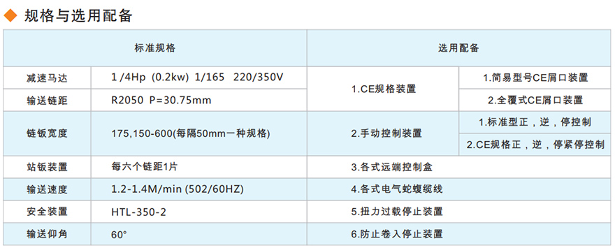 創(chuàng)龍排屑機(jī)