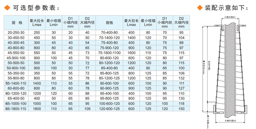 創(chuàng)龍風(fēng)琴防護(hù)罩 創(chuàng)龍風(fēng)琴防護(hù)罩